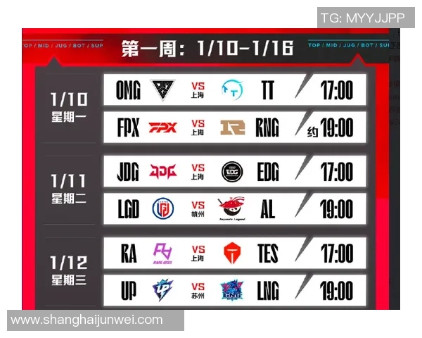 LNG战队心理素质分析：在压力下的表现与应对策略探讨